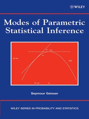 cover image of Modes of Parametric Statistical Inference